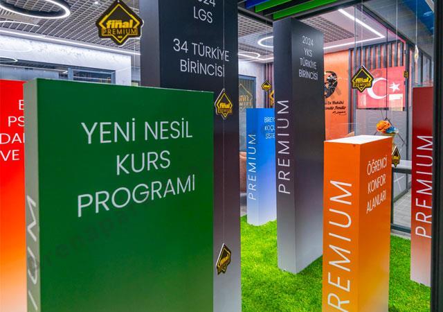 TYT Matematik Soru Bankası